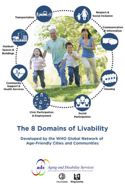 graphic image of the World Health Organization's 8 domains of livability, each in a small circle encircling a large photo of a happy multigenerational family running across a lawn