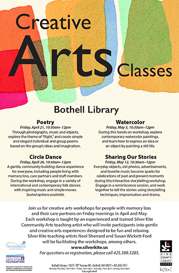 Image of poster for creative arts classes at the Bothell library. For information, call 425-369-3285 or visit www.kcls.org.