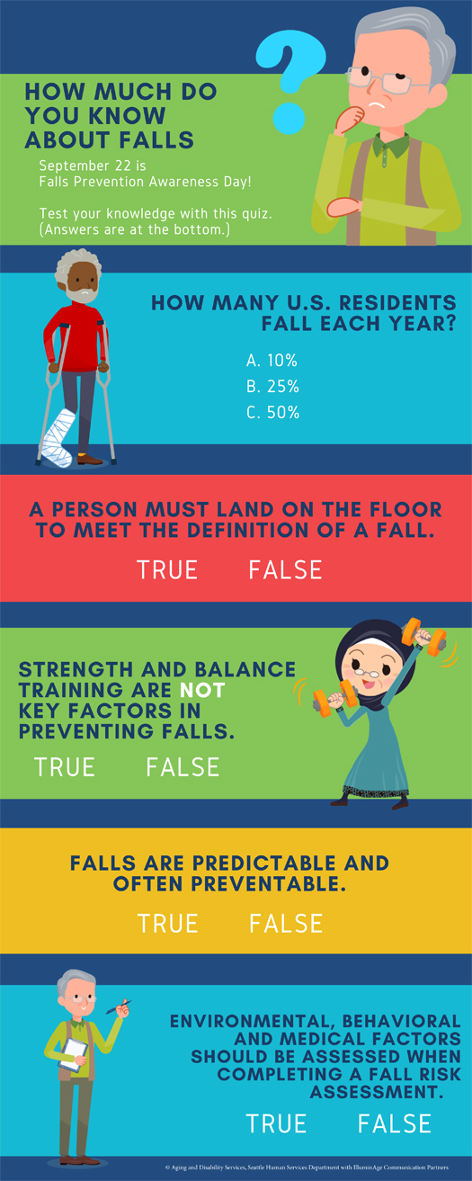 falls prevention awareness infographic