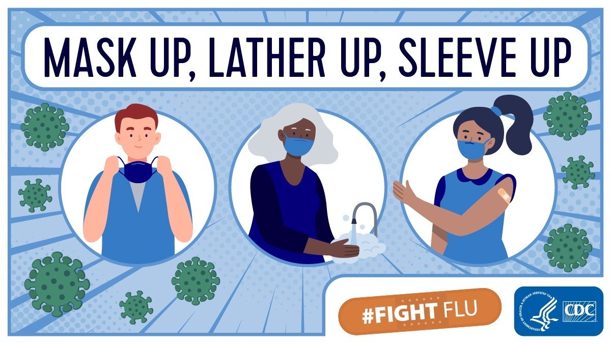 CDC Mask Up, Lather Up, Sleeve Up graphic to prevent COVID and flu transmission