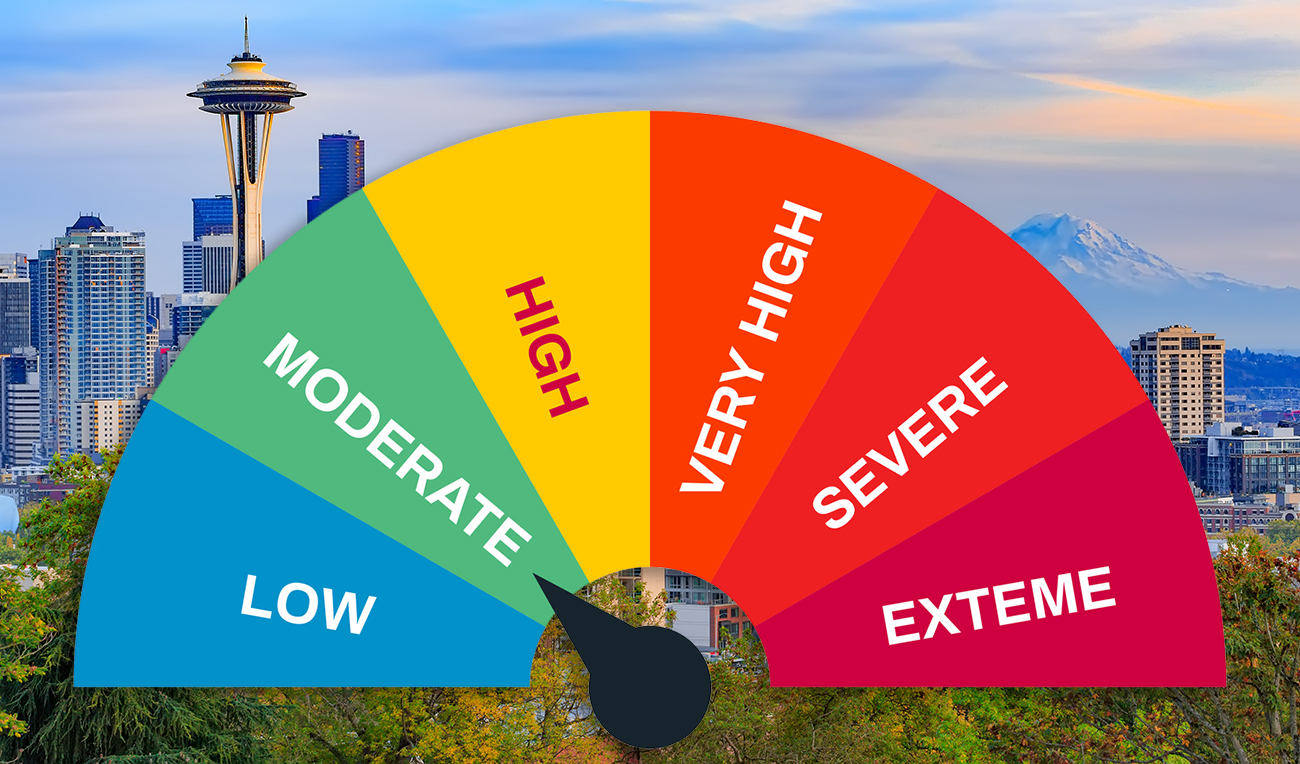 Seattle skyline with a gauge showing low, moderate, high, very high, severe, and extreme