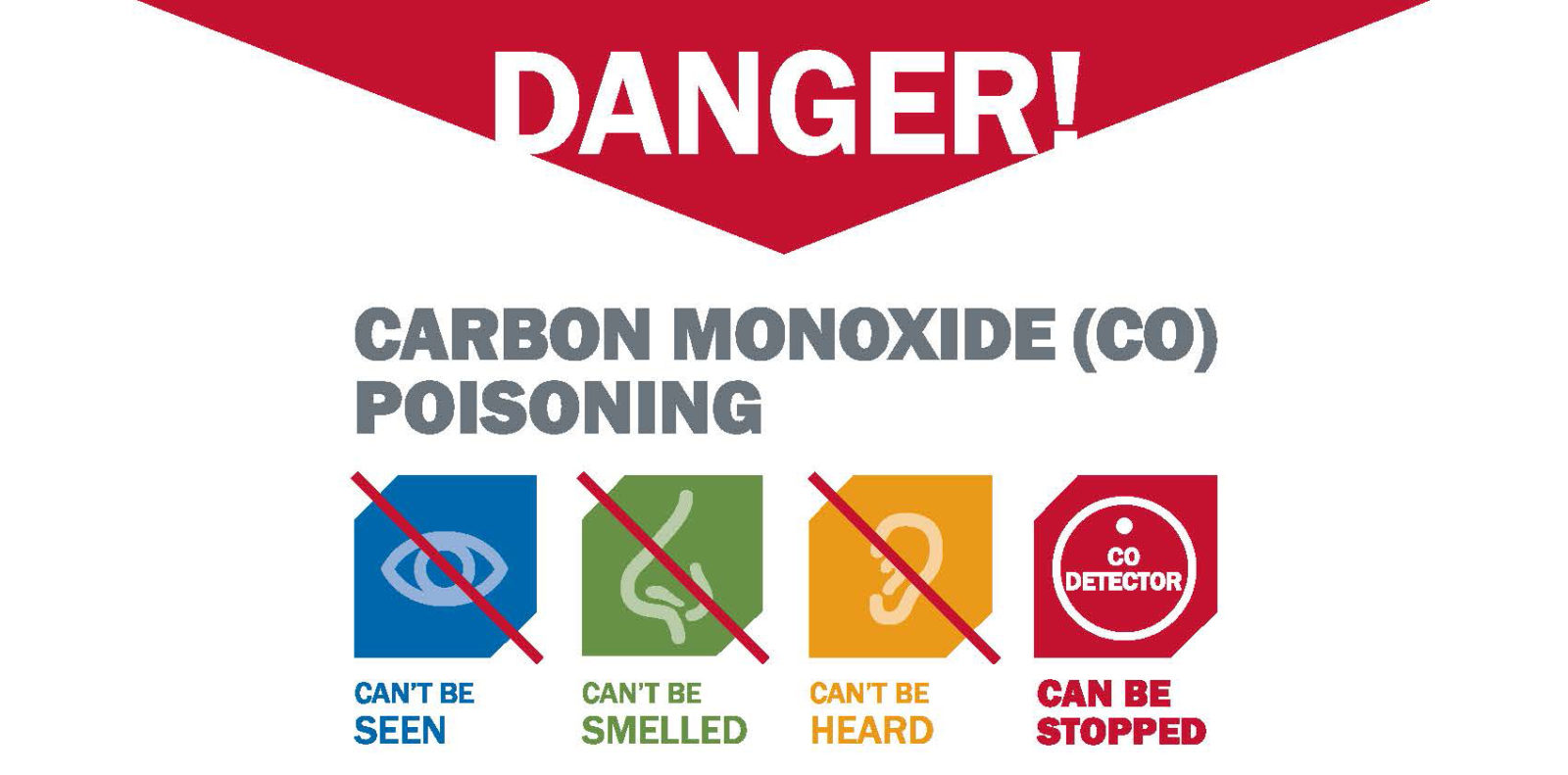 CDC graphic showing danger from carbon monoxide (CO2) poisoning: it can't be seen, can't be smelled, can't be heard, but it CAN be stopped.